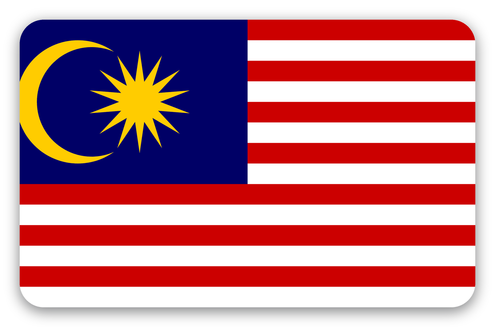 Malesia